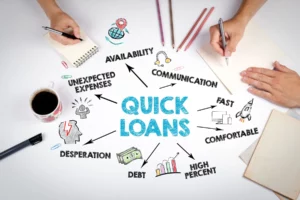 Quick-Online-Payday-Loans-South-Africa